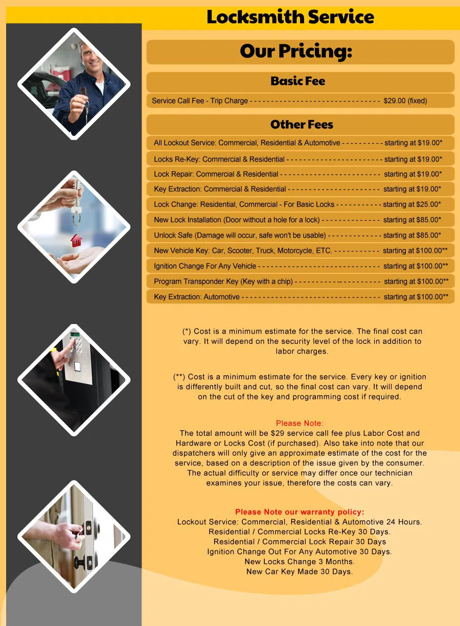 Bonney Lake WA Locksmith Store Bonney Lake, WA 253-248-6321